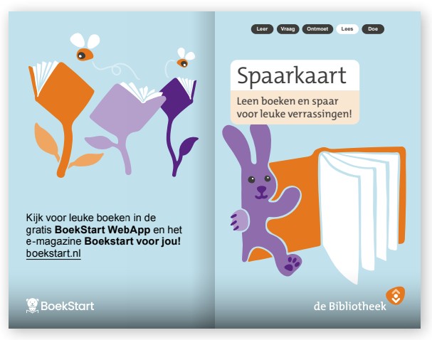 afbeelding spaarkaart bestellijst